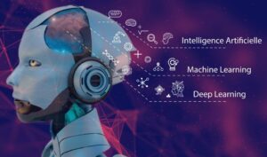 Illustration pour article sur les différences entre machine learning, deep learning et IA