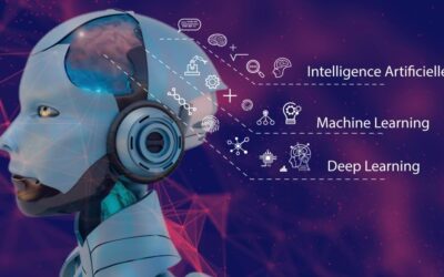 Machine learning, deep learning, IA : quelles différences ?