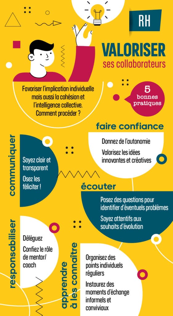 Fiche pratique RH - 5 bonnes pratiques pour valoriser ses collaborateurs