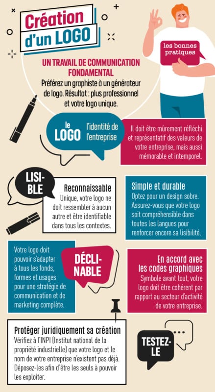 Fiche pratique - Les bonnes pratiques pour créer un logo