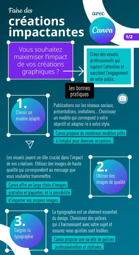 Fiche pratique faire des créations impactantes avec Canva partie 1