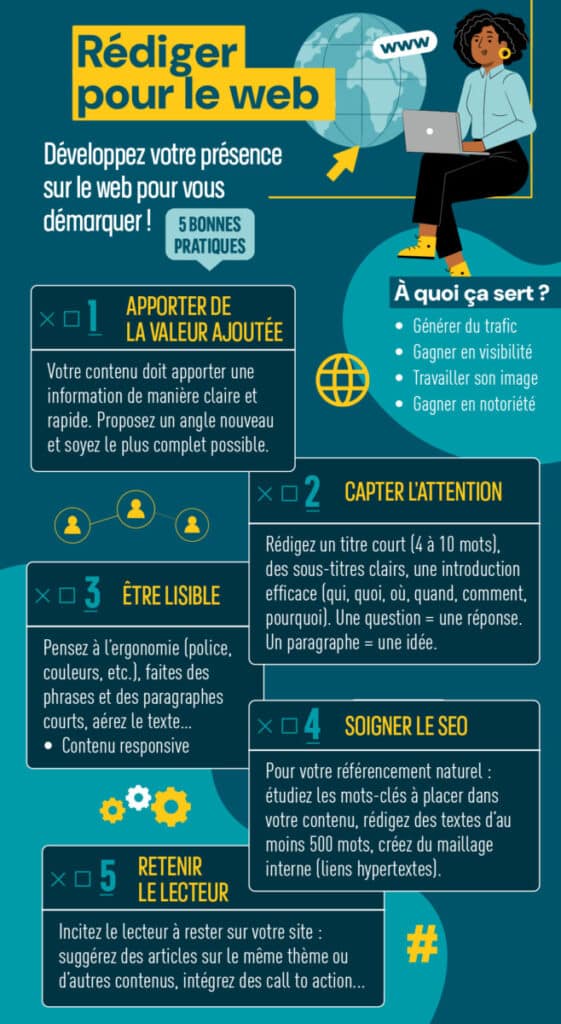 Fiche pratique - Rédiger pour le web