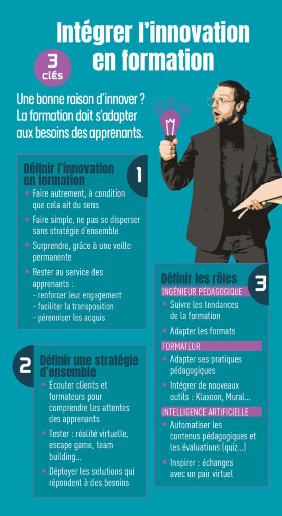 Fiche pratique RF - Innovation en formation