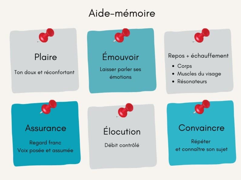 Aide-mémoire avec 6 notes épinglées. Note 1 : Plaire, ton doux et réconfortant. Note 2 : Émouvoir, laisser parler ses émotions. Note 3 : Repos puis échauffement, s’échauffer le corps, les muscles du visage et les résonateurs. Note 4 : Assurance, regard franc, voix posée et assumée. Note 5 : Élocution, débit contrôlé. Note 6 : Convaincre, répéter et connaître son sujet.