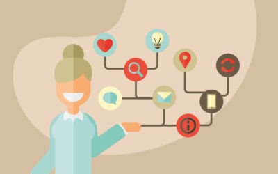 7 steps to building a communication plan