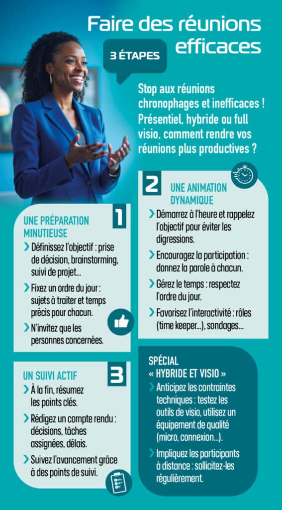 Practical sheet - management - meeting