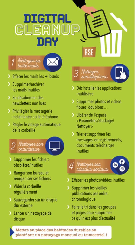 Información práctica - RSE - jornada de limpieza digital