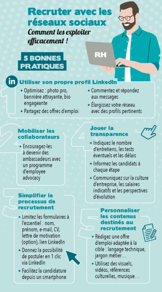 Practical info - HR - recruiting with social networks