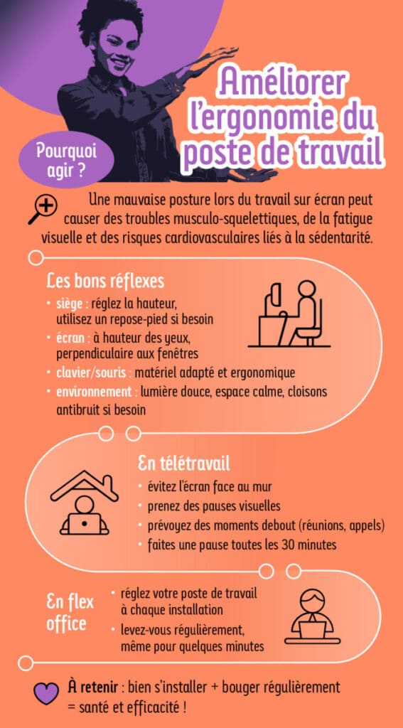 Praktische info - HR - ergonomie